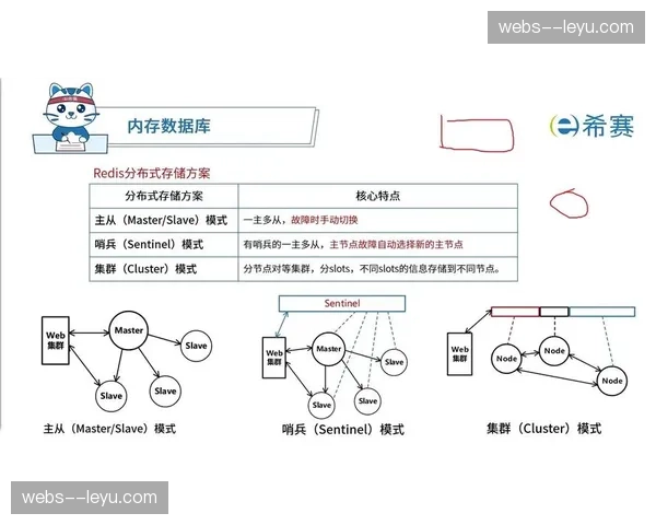 分布式存储防止录像篡改 赛事历史档案实现永久存证