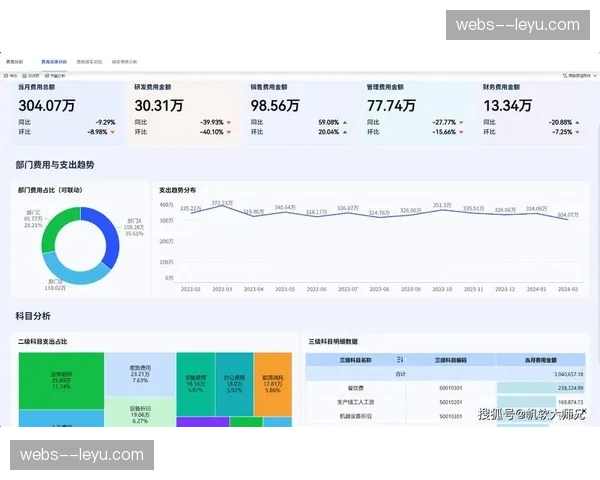 地方媒体收入波动影响薪资帽 联盟财务态度转向审慎